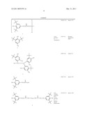 MIXTURES OF ORGANOPOLYSILOXANE COPOLYMERS diagram and image