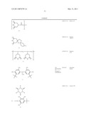 MIXTURES OF ORGANOPOLYSILOXANE COPOLYMERS diagram and image