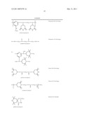 MIXTURES OF ORGANOPOLYSILOXANE COPOLYMERS diagram and image