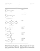 MIXTURES OF ORGANOPOLYSILOXANE COPOLYMERS diagram and image