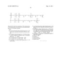 MIXTURES OF ORGANOPOLYSILOXANE COPOLYMERS diagram and image