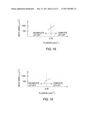 LASER SYSTEM FOR PROCESSING SOLAR WAFERS IN A CARRIER diagram and image