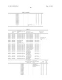 CLEANING COMPOSITION, CLEANING PROCESS, AND PROCESS FOR PRODUCING SEMICONDUCTOR DEVICE diagram and image