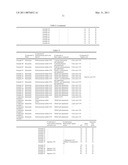 CLEANING COMPOSITION, CLEANING PROCESS, AND PROCESS FOR PRODUCING SEMICONDUCTOR DEVICE diagram and image