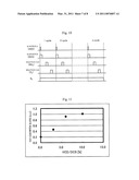 METHOD OF MANUFACTURING SEMICONDUCTOR DEVICE AND SUBSTRATE PROCESSING APPARATUS diagram and image