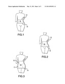 Waist warmer diagram and image