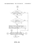 Near field communcation device diagram and image