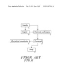 Near field communcation device diagram and image