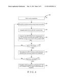 METHOD AND SYSTEM FOR INTERFERENCE REDUCTION diagram and image