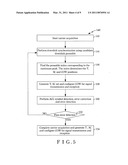 METHOD AND SYSTEM FOR INTERFERENCE REDUCTION diagram and image