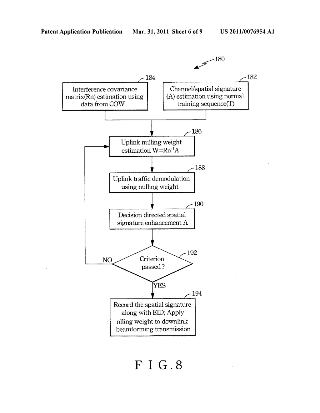 METHOD AND SYSTEM FOR INTERFERENCE REDUCTION - diagram, schematic, and image 07