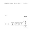 EMERGENCY CALLS FOR INTERNET PROTOCOL MULTIMEDIA SUBSYSTEM (IMS) OVER PACKET SWITCHED CODE DIVISION MULTIPLE ACCESS (CDMA) NETWORKS diagram and image