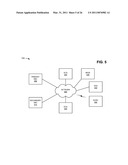 EMERGENCY CALLS FOR INTERNET PROTOCOL MULTIMEDIA SUBSYSTEM (IMS) OVER PACKET SWITCHED CODE DIVISION MULTIPLE ACCESS (CDMA) NETWORKS diagram and image