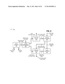 EMERGENCY CALLS FOR INTERNET PROTOCOL MULTIMEDIA SUBSYSTEM (IMS) OVER PACKET SWITCHED CODE DIVISION MULTIPLE ACCESS (CDMA) NETWORKS diagram and image