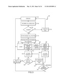 MISSED COMMUNICATION HANDLING diagram and image