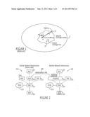 SYSTEMS AND METHODS FOR MOBILITY MANAGEMENT IN OVERLAID MOBILE COMMUNICATIONS SYSTEMS diagram and image