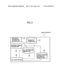 CELL SELECTION METHOD AND MOBILE STATION diagram and image