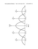 CAPACITY INCREASING DEVICES AND METHODS FOR WIRELESS COMMUNICATION diagram and image