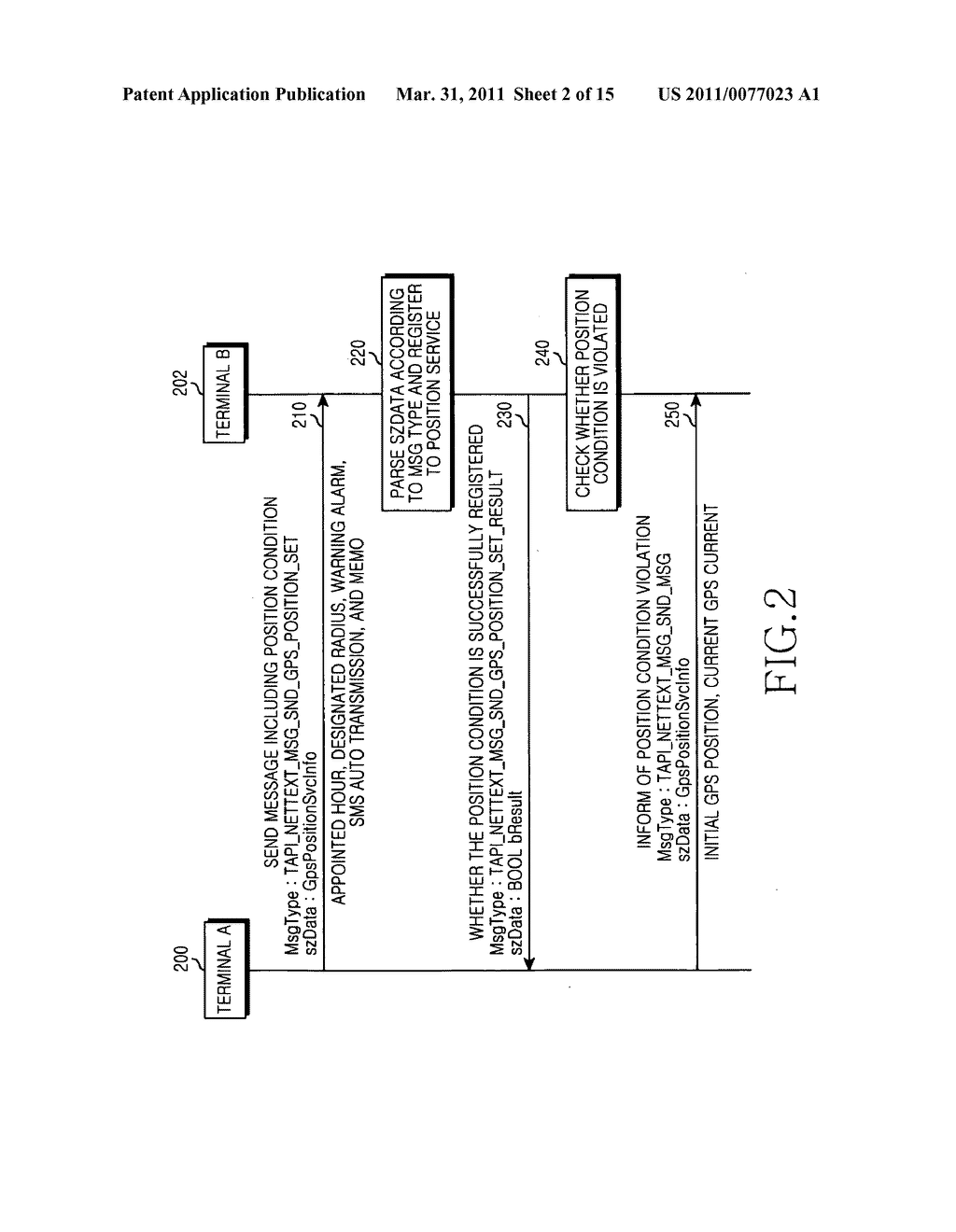 Apparatus and method for providing position information in a mobile communication system - diagram, schematic, and image 03