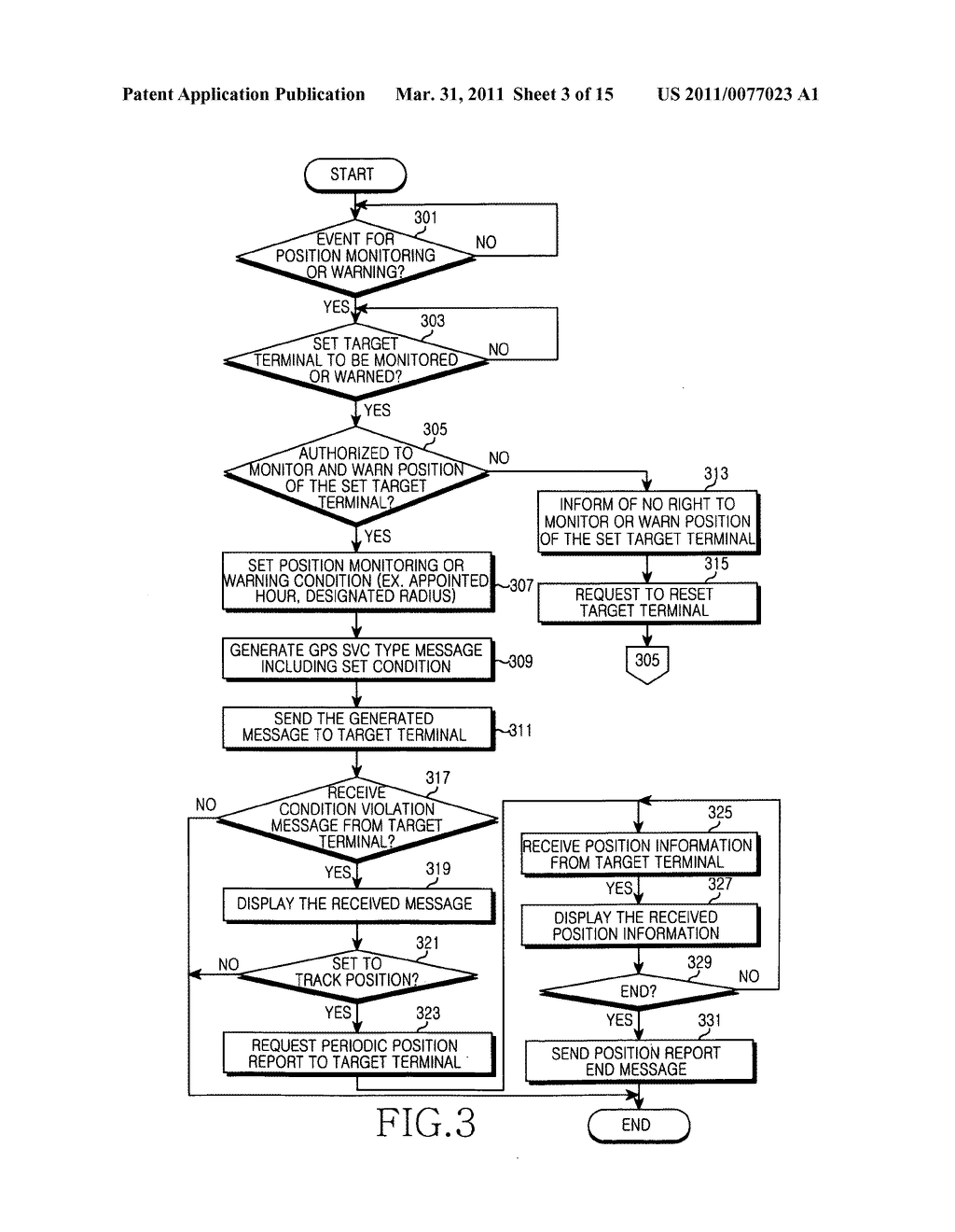 Apparatus and method for providing position information in a mobile communication system - diagram, schematic, and image 04