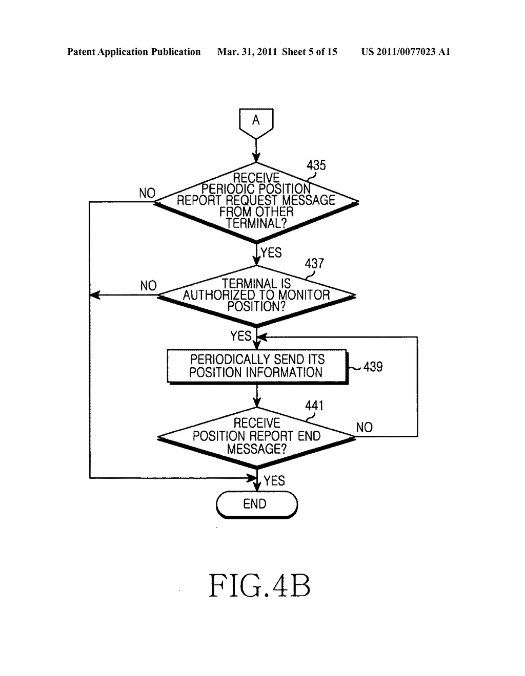 Apparatus and method for providing position information in a mobile communication system - diagram, schematic, and image 06