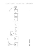 Very low power locator application and apparatus for use with  I-Phone -like cell phones diagram and image