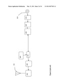 Very low power locator application and apparatus for use with  I-Phone -like cell phones diagram and image