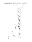 Very low power locator application and apparatus for use with  I-Phone -like cell phones diagram and image