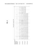 METHOD FOR TRANSMITTING AND RECEIVING CONTROL INFORMATION THROUGH PDCCH diagram and image