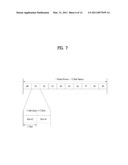 METHOD FOR TRANSMITTING AND RECEIVING CONTROL INFORMATION THROUGH PDCCH diagram and image