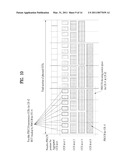 METHOD FOR TRANSMITTING AND RECEIVING CONTROL INFORMATION THROUGH PDCCH diagram and image