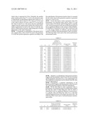 METHOD FOR TRANSMITTING AND RECEIVING CONTROL INFORMATION THROUGH PDCCH diagram and image