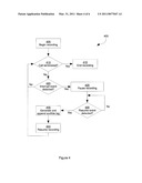 METHOD AND APPARATUS FOR MANAGING MULTIMEDIA COMMUNICATION RECORDINGS diagram and image