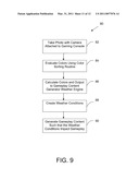 SYSTEMS AND METHODS FOR USING IMAGES TO GENERATE GAMEPLAY CONTENT diagram and image