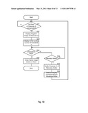 GAME PROGRAM, STORAGE MEDIUM, GAME DEVICE AND GAME SYSTEM diagram and image