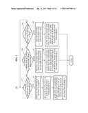 METHOD FOR PROVIDING USER INTERFACE FOR CONTROLLING GAME diagram and image