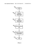 EXERCISE SYSTEM WITH GRAPHICAL FEEDBACK AND METHOD OF GAUGING FITNESS PROGRESS diagram and image