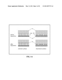 ASSEMBLY AND DEPOSITION OF MATERIALS USING A SUPERHYDROPHOBIC SURFACE STRUCTURE diagram and image