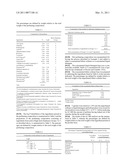 PROCESS FOR PREPARING POLYUREA MICROCAPSULES diagram and image