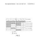 NUCLEIC ACID AND AMINO ACID SEQUENCES ENCODING HIGH-LEVEL EXPRESSOR FACTOR VIII POLYPEPTIDES AND METHODS OF USE diagram and image