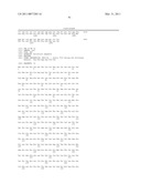 NUCLEIC ACID AND AMINO ACID SEQUENCES ENCODING HIGH-LEVEL EXPRESSOR FACTOR VIII POLYPEPTIDES AND METHODS OF USE diagram and image