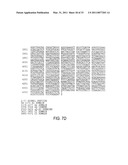 NUCLEIC ACID AND AMINO ACID SEQUENCES ENCODING HIGH-LEVEL EXPRESSOR FACTOR VIII POLYPEPTIDES AND METHODS OF USE diagram and image