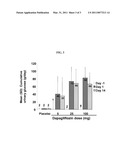 METHOD FOR TREATING AND PREVENTING KIDNEY STONES EMPLOYING AN SGLT2 INHIBITOR AND COMPOSITION CONTAINING SAME diagram and image