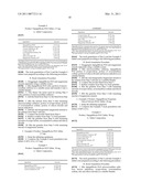 METHOD FOR TREATING AND PREVENTING KIDNEY STONES EMPLOYING AN SGLT2 INHIBITOR AND COMPOSITION CONTAINING SAME diagram and image