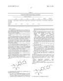 METHOD FOR TREATING AND PREVENTING KIDNEY STONES EMPLOYING AN SGLT2 INHIBITOR AND COMPOSITION CONTAINING SAME diagram and image