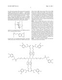 COMPOSITIONS AND METHODS FOR THE TREATMENT OF ATHEROSCLEROSIS AND OTHER RELATED DISEASES diagram and image