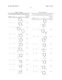 4-OXO,1-4-DIHYDROQUINOLINE M1 RECEPTOR POSITIVE ALLOSTERIC MODULATORS diagram and image