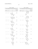 4-OXO,1-4-DIHYDROQUINOLINE M1 RECEPTOR POSITIVE ALLOSTERIC MODULATORS diagram and image