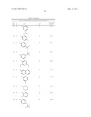 4-OXO,1-4-DIHYDROQUINOLINE M1 RECEPTOR POSITIVE ALLOSTERIC MODULATORS diagram and image