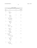 4-OXO,1-4-DIHYDROQUINOLINE M1 RECEPTOR POSITIVE ALLOSTERIC MODULATORS diagram and image